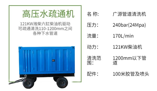 市政管道疏通清理機(jī)