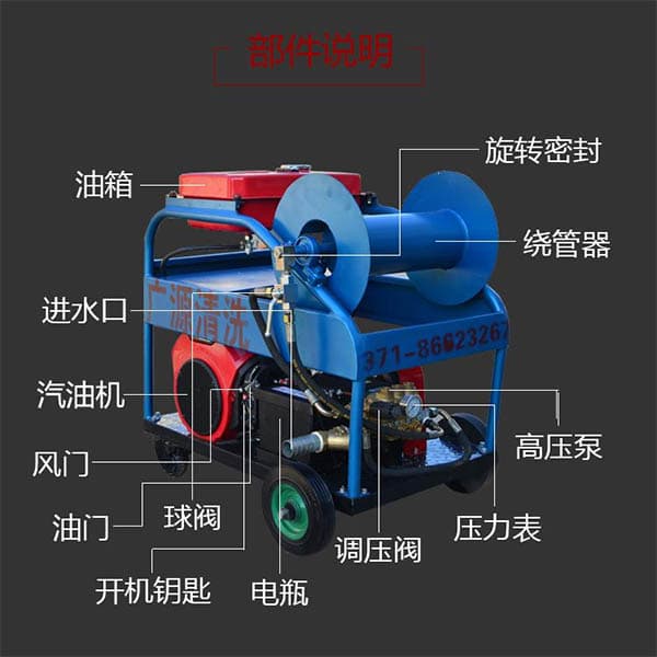 180公斤柴油管道疏通機結構圖