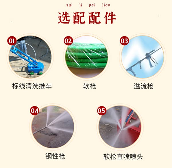 柴油驅動管道清洗機配件圖