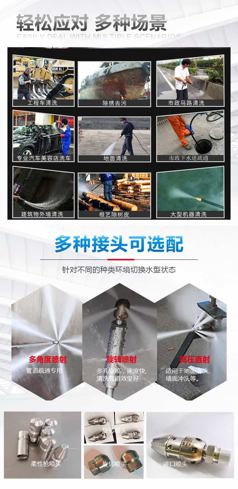 反射流管道疏通機應用場景