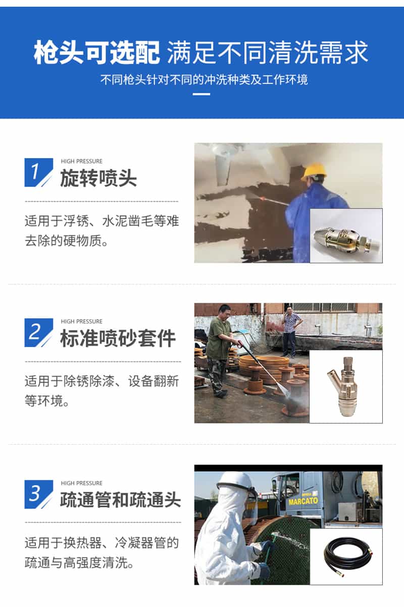 高壓冷水清洗機噴頭