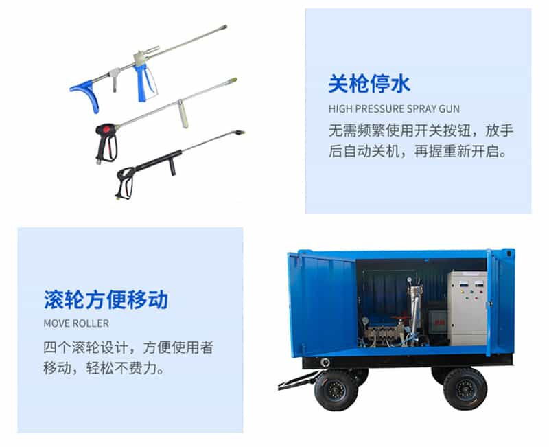 冷熱水高壓清洗機配件