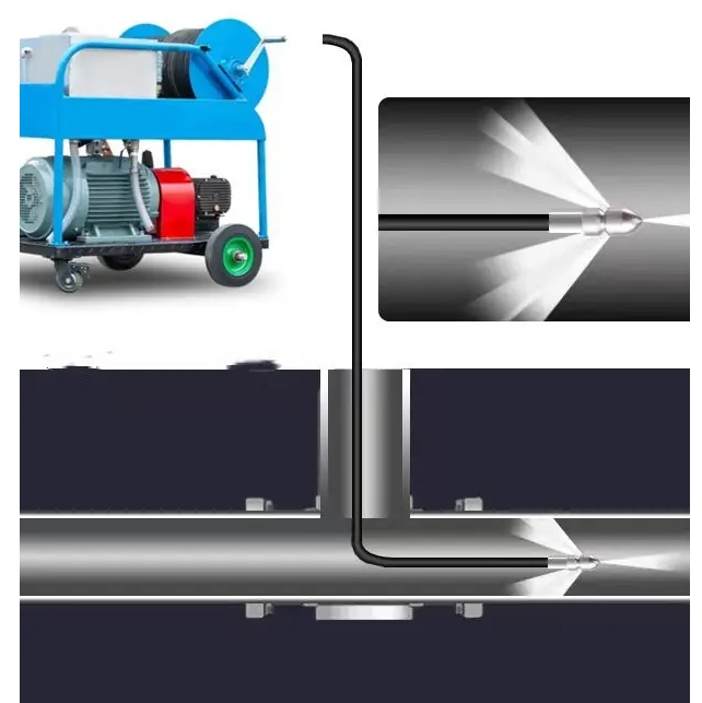 500mm管道高壓疏通清洗機(jī)